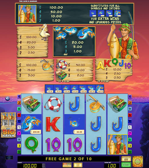Fishin Craze The Big Catch: Slot-Rezension Fishin Craze The Big Catch: Slot-Rezension